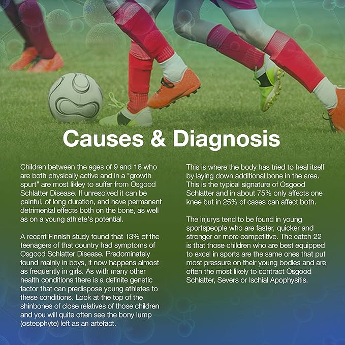 Soccer players in action with text about Osgood Schlatter Disease on a green and blue gradient background